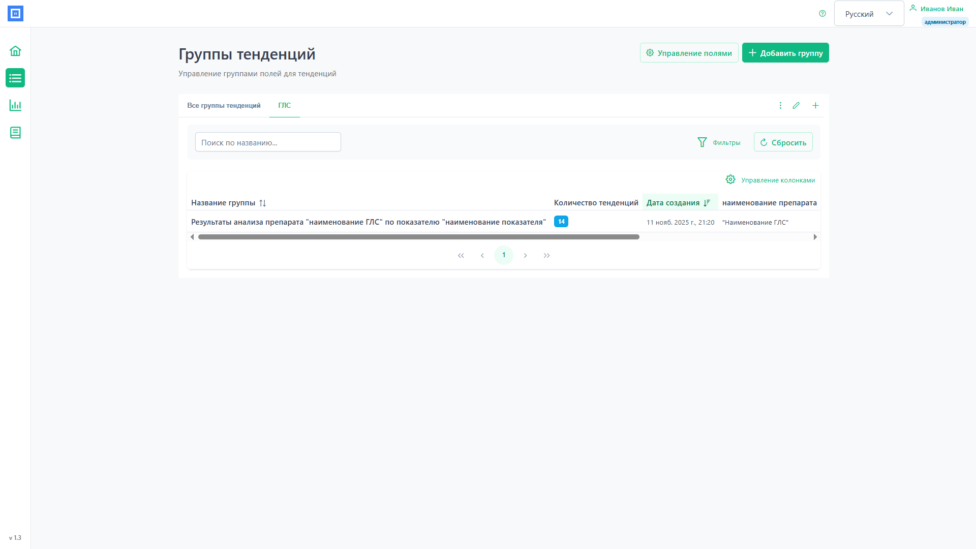 Группа тенденций